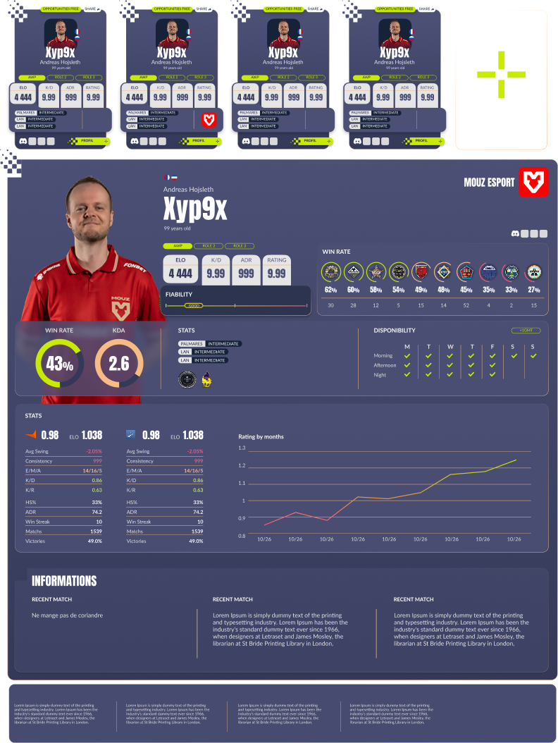 Preview of the EZteam roster: player cards, player profile and stats